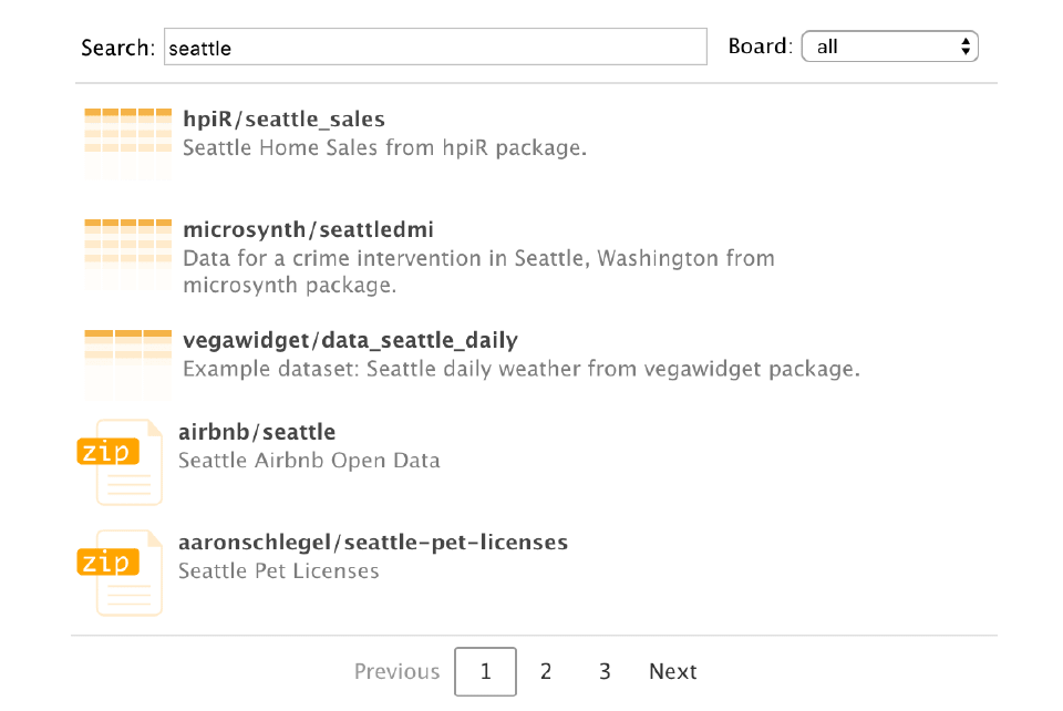 pins: Pin, Discover and Share Resources