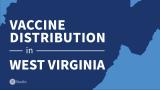 Managing COVID vaccine distribution in West Virginia | RStudio