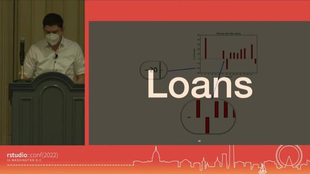 Brian Danielak | Designing a Socially-Critical Data Science Course | RStudio (2022)