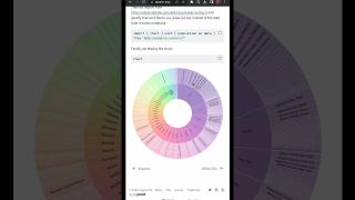Python and R tools that data scientists need